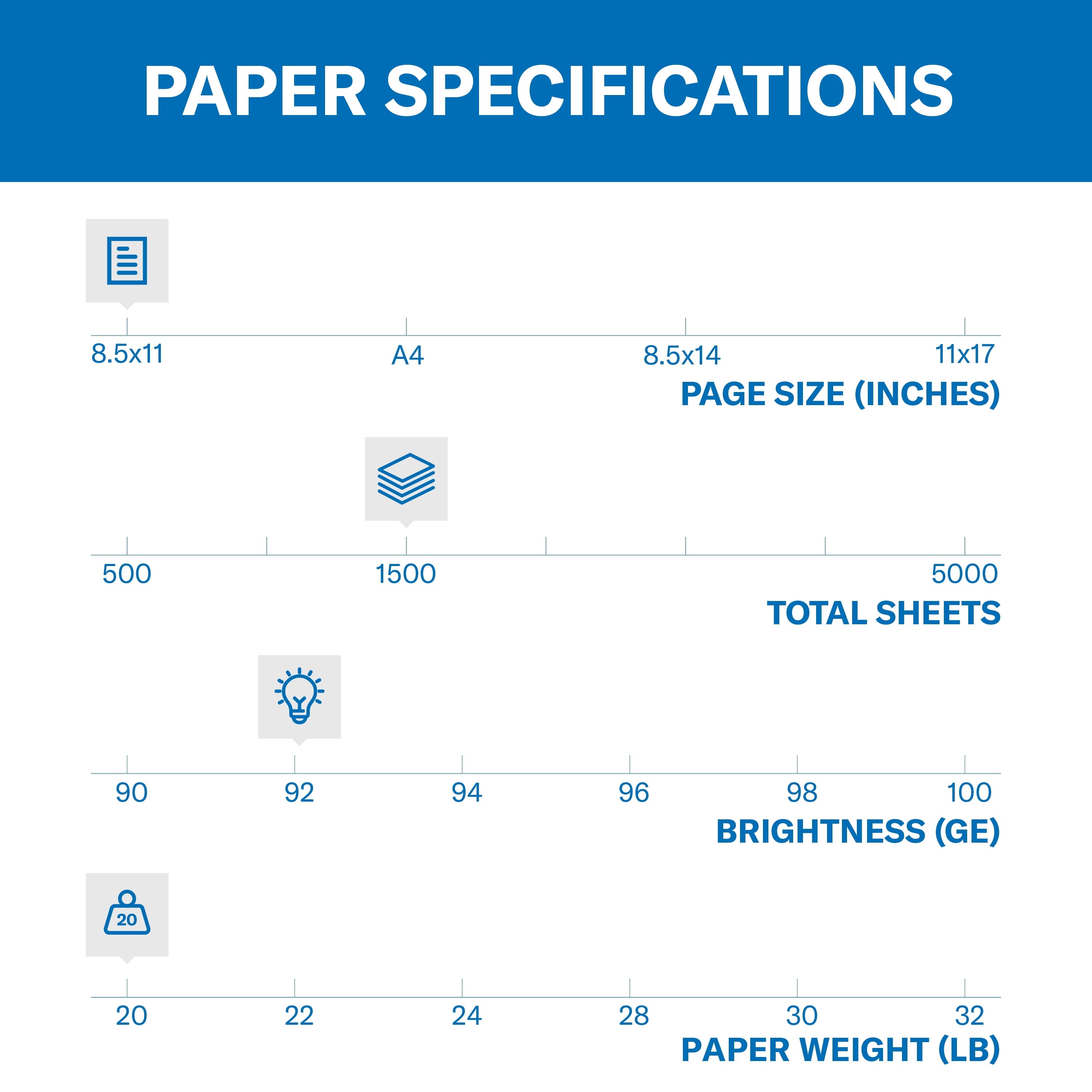 Printer Paper, 20Lb Tidal, 8.5X11, 3 Ream, White, 1500 Sheets