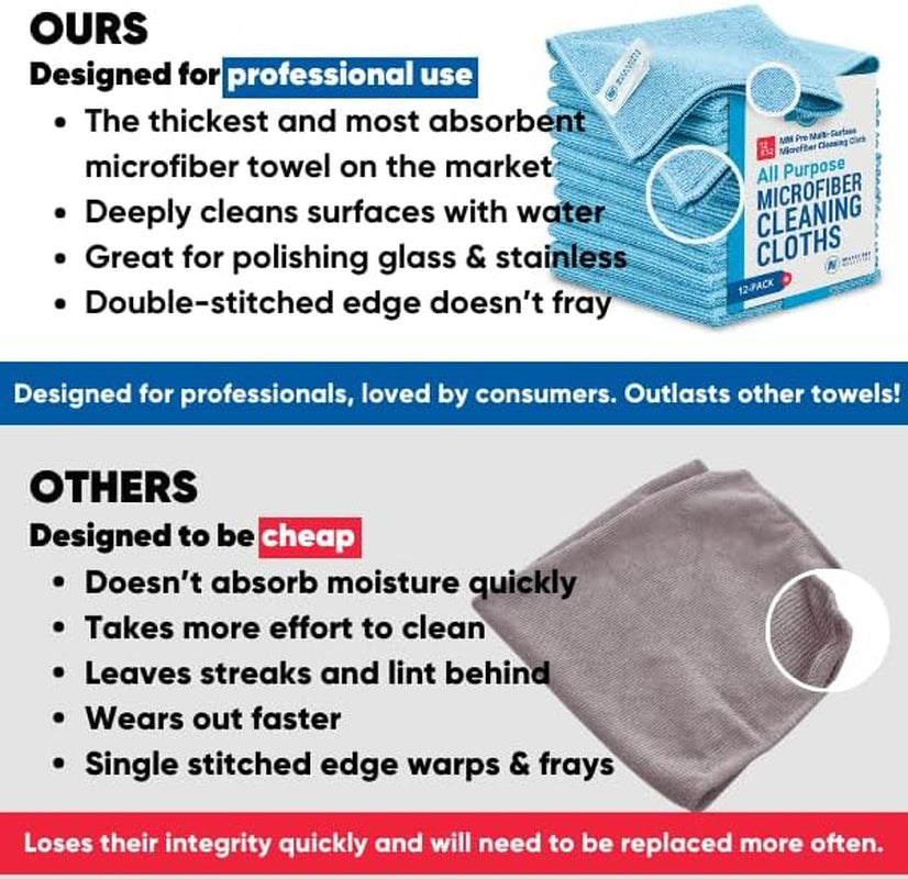 12" X 12" MW Pro Multi-Surface Microfiber Cleaning Cloths | Yellow - 12 Pack | Premium Microfiber Towels for Cleaning Glass, Kitchens, Bathrooms, Automotive, Supplies & Products