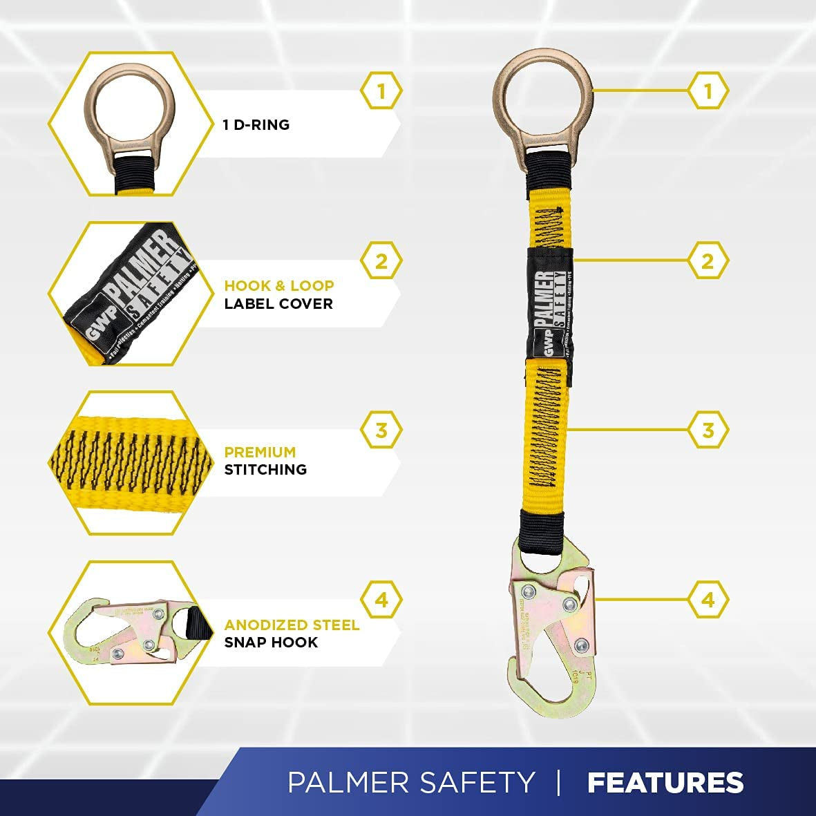 Fall Protection Safety Harness Hammerhead Series Safety Kit I Premium Harness + Lanyard + D-Ring Extender Kit