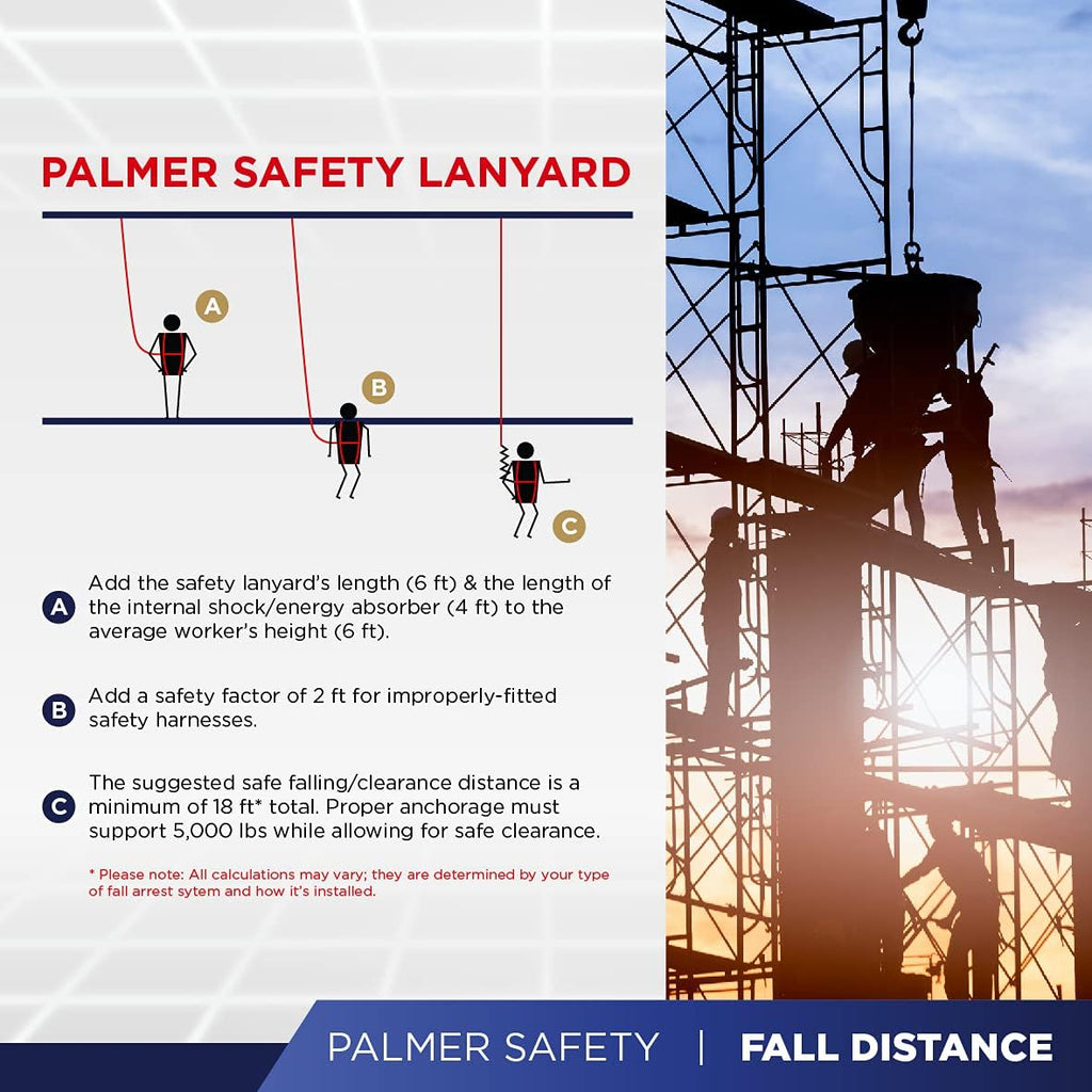 Fall Protection Safety Harness Hammerhead Series Safety Kit I Premium Harness + Lanyard + D-Ring Extender Kit